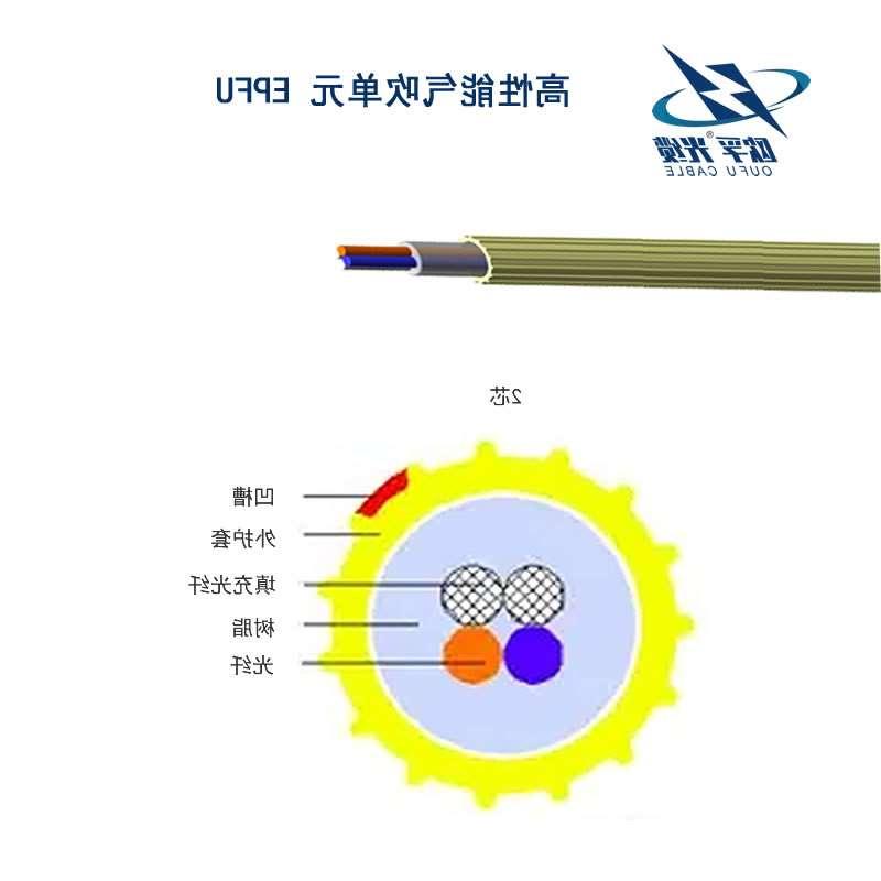 东区高性能气吹单元 EPFU